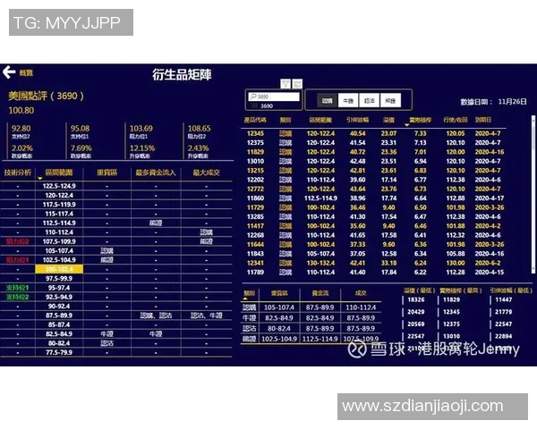 北京羽毛球队在城市联赛中的速度表现分析与点评